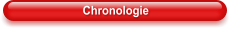 Chronologie